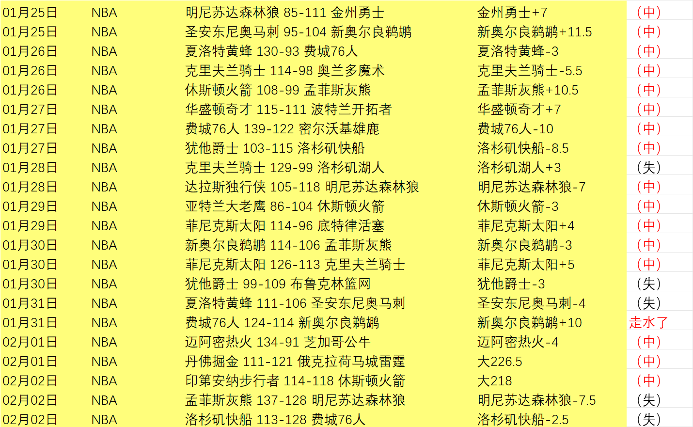 姆巴佩,法国足球明,星的市场评,万博,ManBetX,万博体育官网,万博官网,万博体育下载