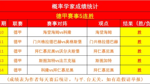 2025年：中国网络零售额增长7.2%，全球最大网络市场宝座稳居12年